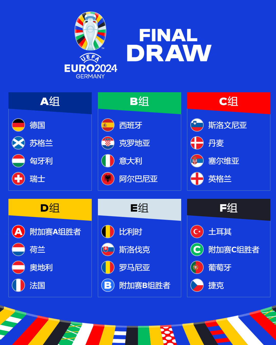 融合在